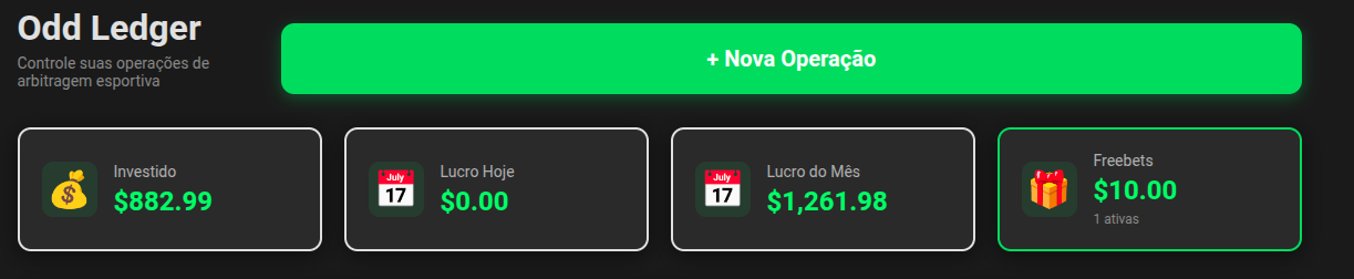 Exemplo de cálculo de lucro real